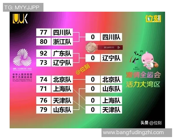 杭州篮球队在最新状态排行榜中荣登第七名展现出强劲实力与潜力